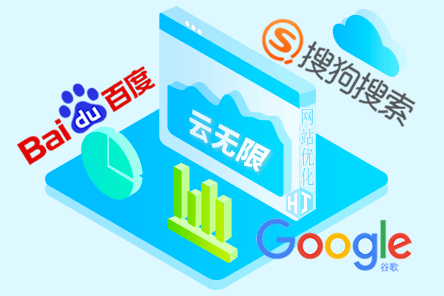 网站优化seo